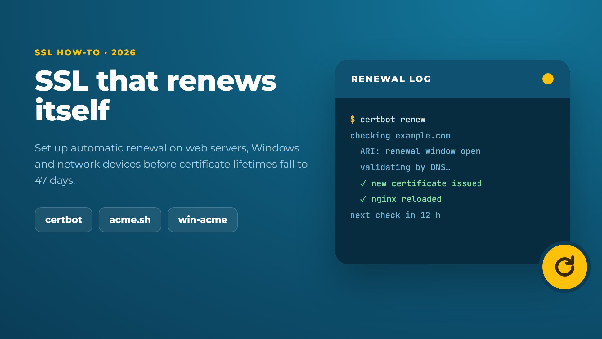 SSL that renews itself: automatic certificate renewal with certbot, acme.sh and win-acme
